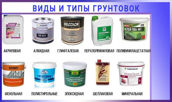 виды грунтовок