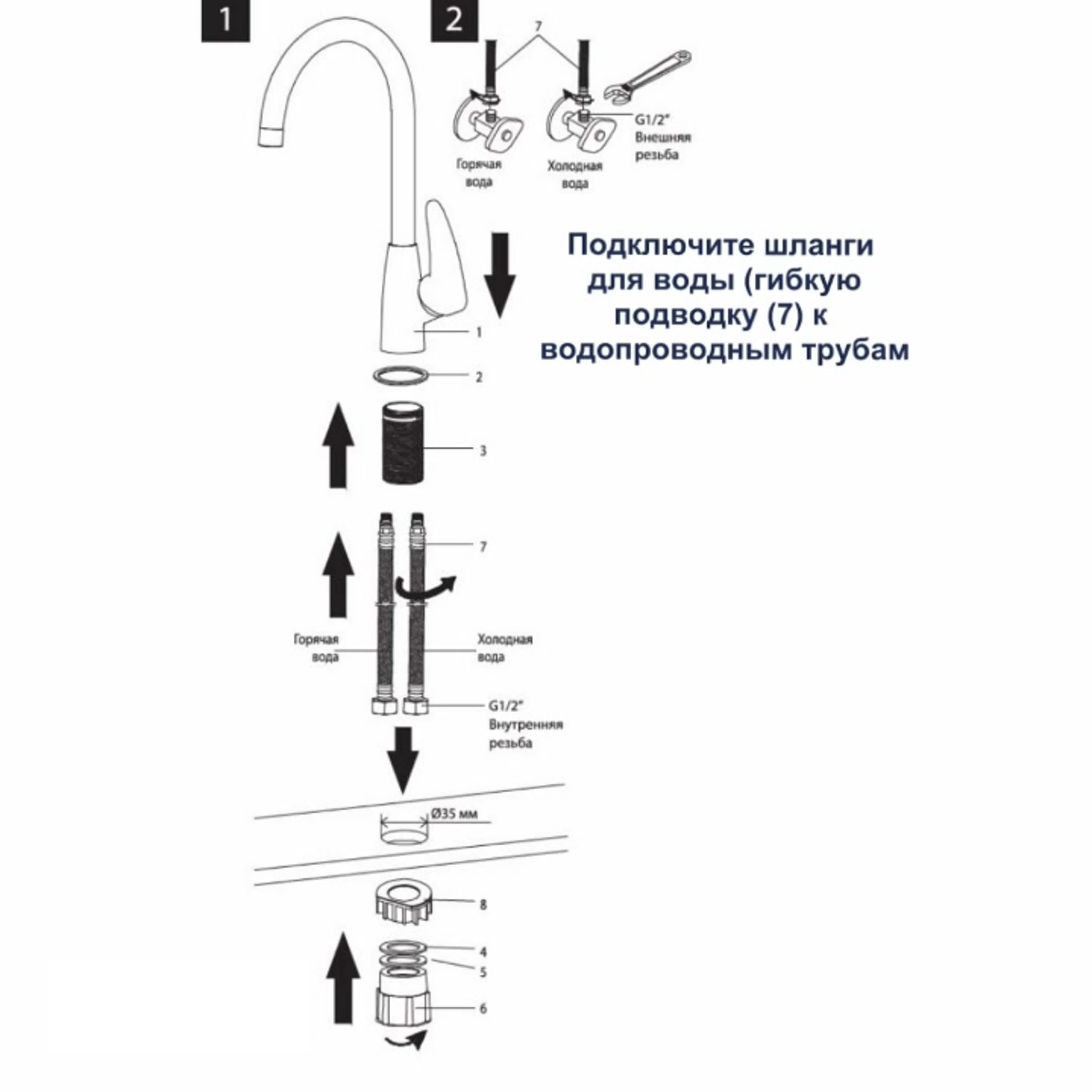 установка смесителя